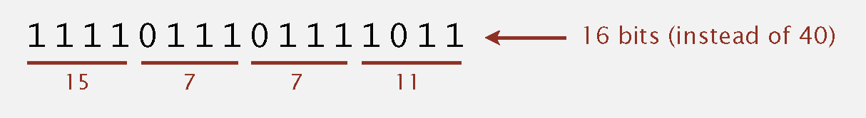 Run-Length Coding